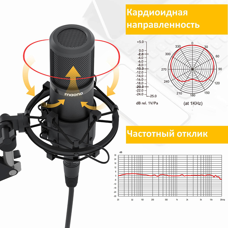 Фото Микрофон Maono AU-PM320S