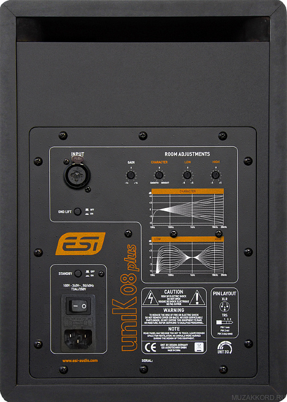Фото ESI uniK 08+