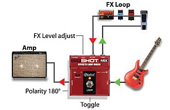 Radial BigShot MIX