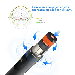 Вокальная радиосистема двойная FREEBOSS FB-U38