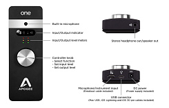 Звуковая карта APOGEE ONE - IOS - MAC