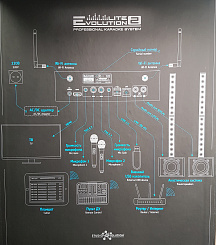 Evolution Lite2 Караоке система