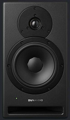 Стереопара Dynaudio Core 7 