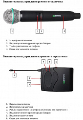 Микрофонная радиосистема начального уровня ECO by VOLTA U-2 (614.15/710.20)