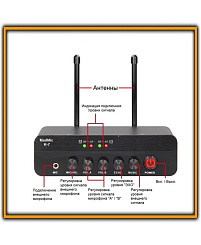 Радиосистема MadMic K-7