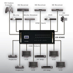 Проигрыватели компакт-дисков Cambridge Audio Topaz CD10